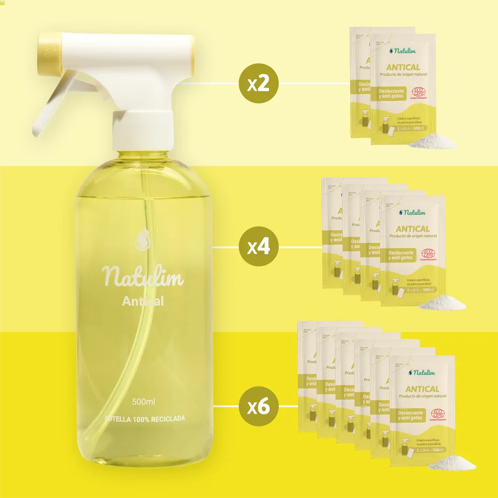 Limescale Remover Pack