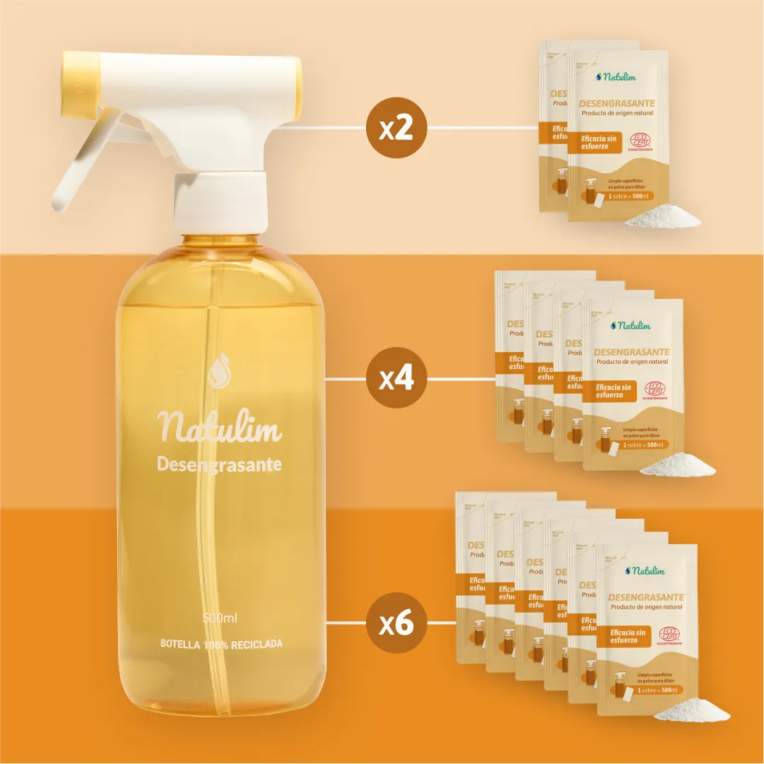 Degreaser Pack