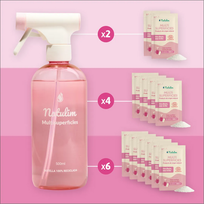 Multisurface Pack