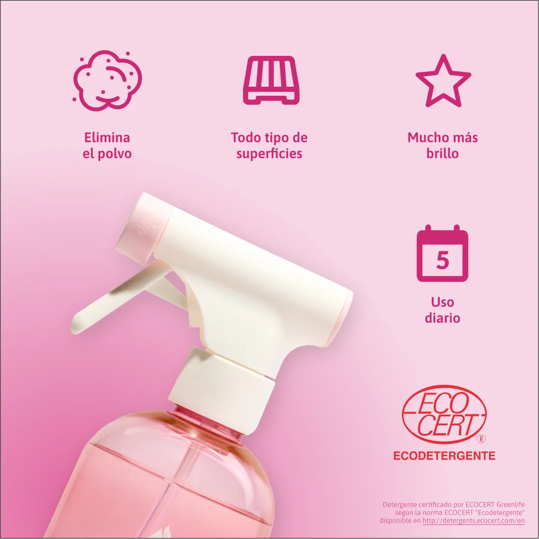 Multisurface Pack