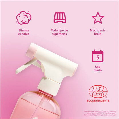 Multisurface Pack